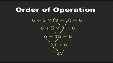 Order Of Operation Youtube