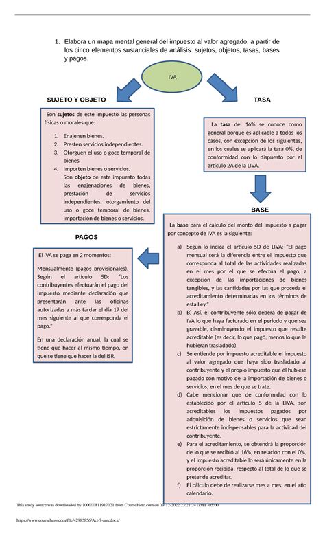 Act 7 Amc TAREA CAL 10 1 Elabora Un Mapa Mental General Del