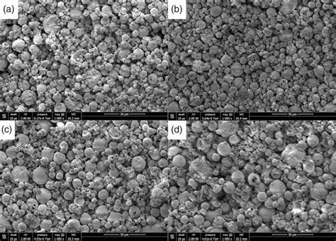 Scanning electron microscope images of the encapsulated NaCl spray ...