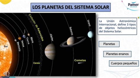 SISTEMA SOLAR Y LA LUNA Pptx