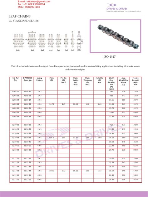 Leaf Chains: LL Standard Series | PDF | Mechanical Engineering | Nature