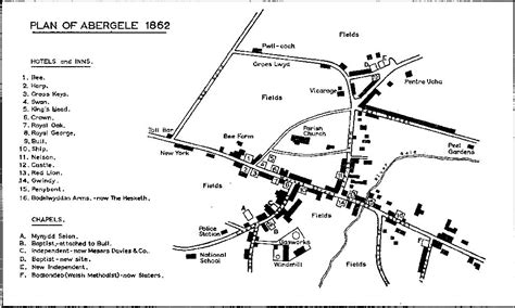 abergele town plan