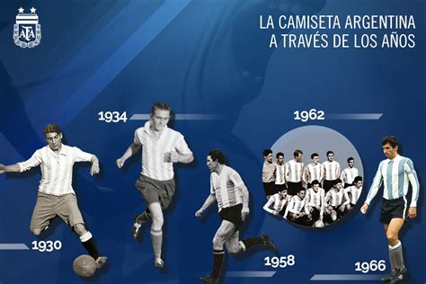 Las Camisetas De La Selecci N Argentina En Su Historia