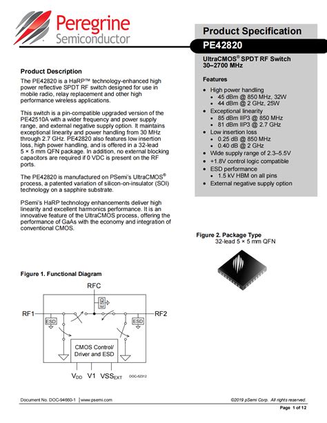 Pe42820b Xultracmos® High Power Spdt Rf Switch