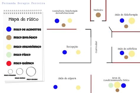 Mapa De Risco De Hospital Braincp