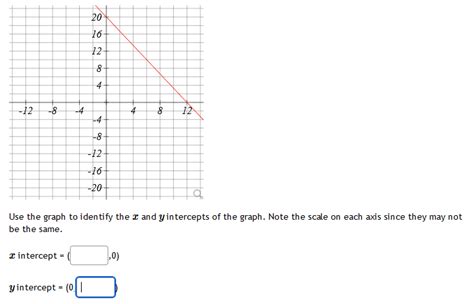 Solved Use The Graph To Identify The X And Y Intercepts Of