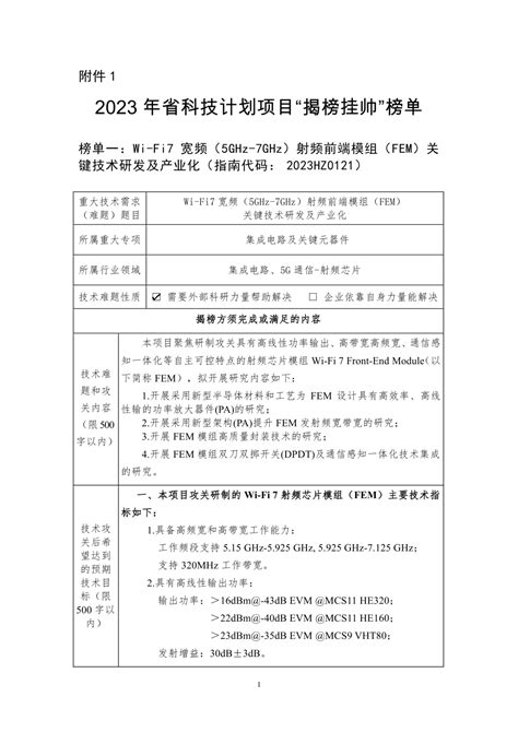 重金招募！福建省2023年“揭榜挂帅”项目榜单发布！ 科学技术厅 申报 单位