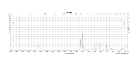 Fluorobenzoyl Benzoic Acid H Nmr