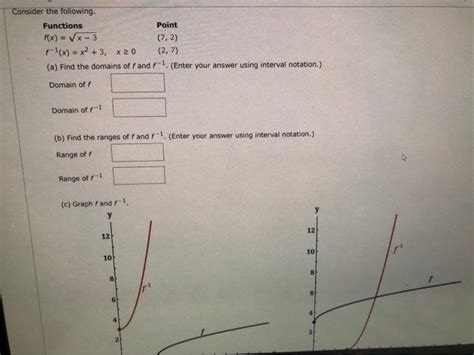 Solved Consider The Following Functions Point F X √x 3