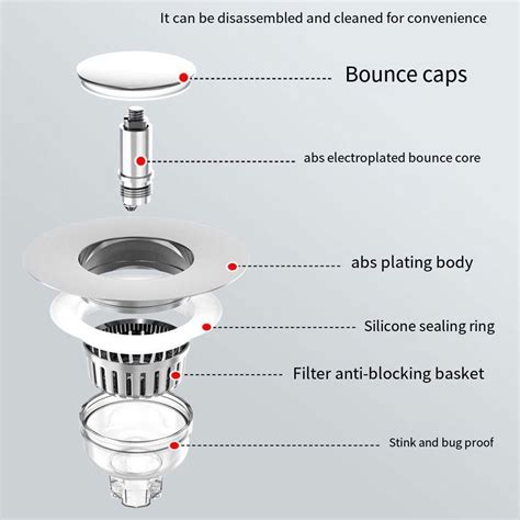 Купить Push Type Sink Drain Plug Bounce Core Filter Screen Universal