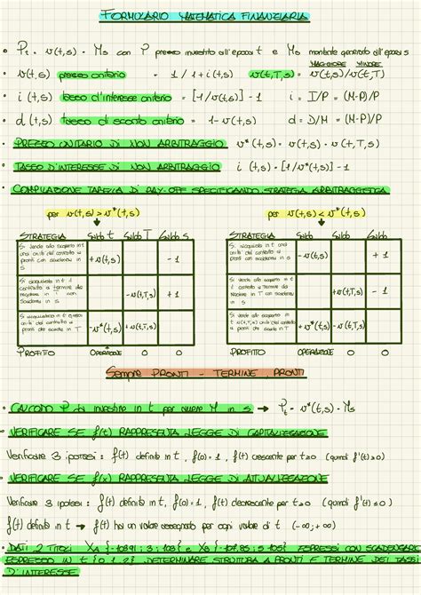 Formulario MF FORMULARIO MATEMATICA FINANZIARIA Pt N T 5 Ms