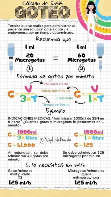 Cálculo de Dosis por Goteo Daniela Zambrano uDocz Material de