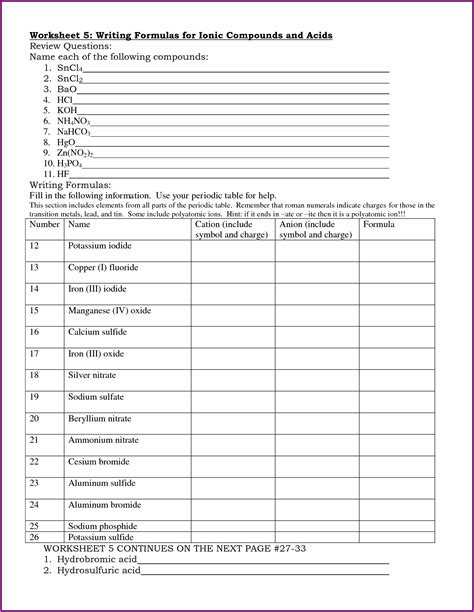 Ionic Compounds Worksheet Answers