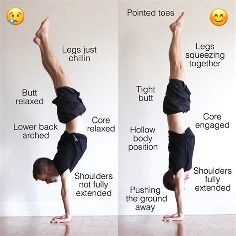 How to do a handstand | Yoga for beginners, Yoga handstand, Yoga fitness inspiration