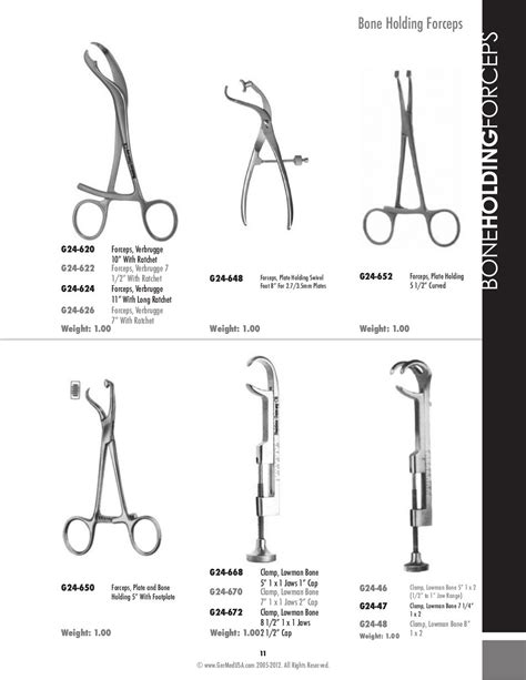 Veterinary Orthopedic Instruments catalog from GermedUsa.Com