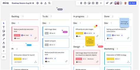 Best Kanban Board Tools Of