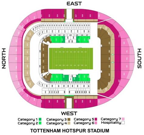 Tottenham Hotspur Stadium Seating Chart With Rows And Seat Numbers