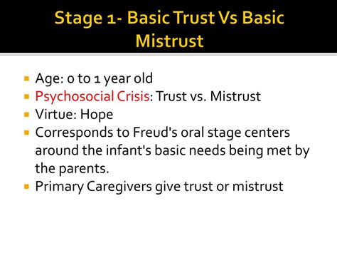 PPT Erik Erikson And Life Cycle PowerPoint Presentation Free