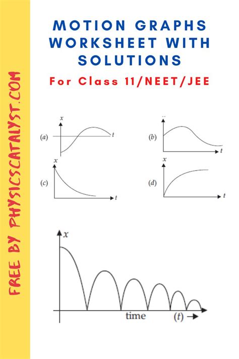 Projectile motion graph - NeslihanClae