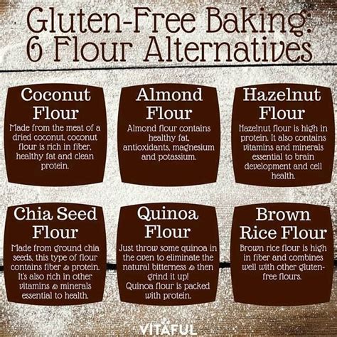 Gluten Flour Conversion Chart Artofit