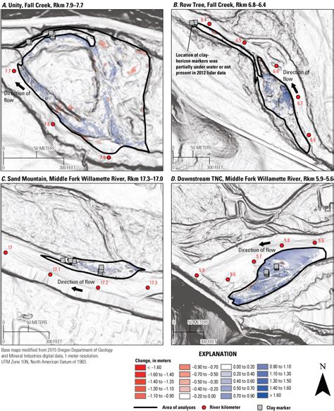 Reservoir Evolution Downstream Sediment Transport Downstream Channel