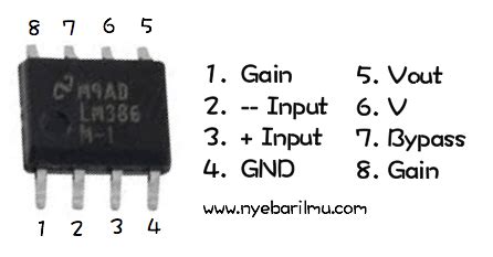 Ic Lm Pinout Equivalent Applications Other Info Off