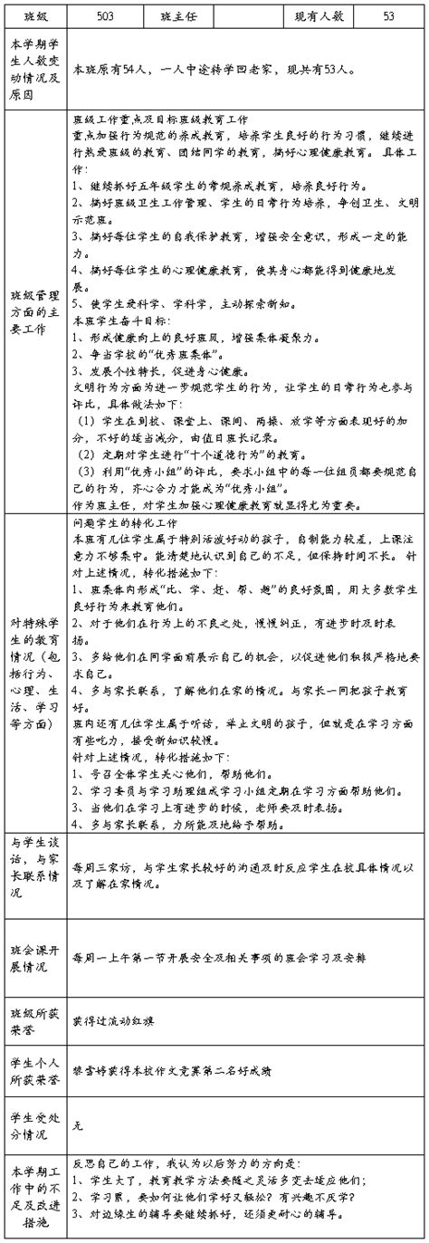 班主任工作总结表（八篇） 范文118