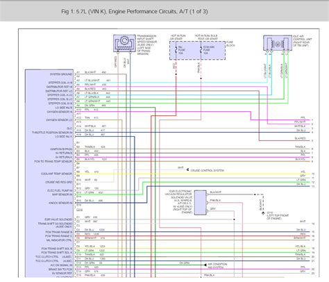 1989 S10 Wiring Diagram Attireal