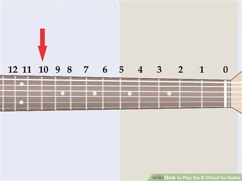 3 Ways to Play the D Chord for Guitar - wikiHow