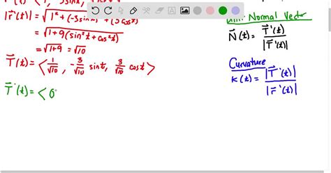 Solved For The Given Curve Rt T T T Find A The Unit