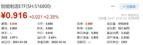 工业母机概念暴涨，海天精工、秦川机床涨停！智能制造etf劲升逾2，收获四连阳！财富号东方财富网