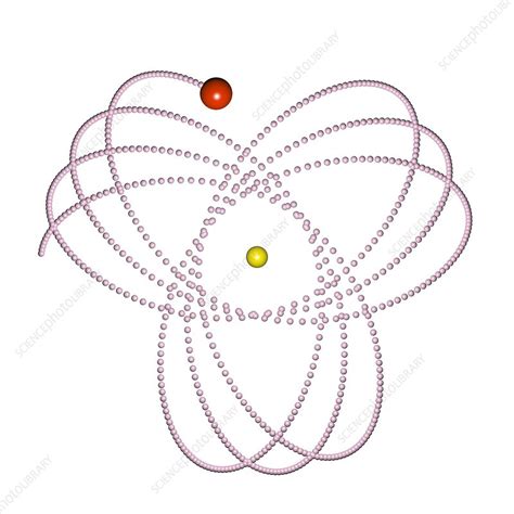 Black Hole Rosetta Orbit Model