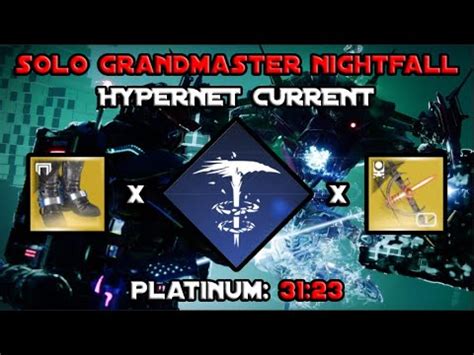 Solo Grandmaster Nightfall Hypernet Current Stasis Hunter Destiny