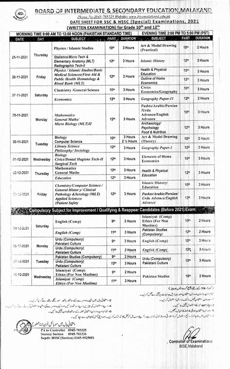 Bise Malakand Date Sheet Ssc Hssc Th Th Special Examination