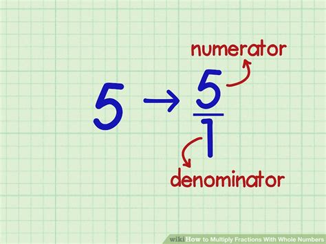 How To Multiply Fractions With Whole Numbers 4 Steps