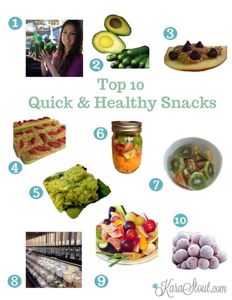 Top 10 Quick + Healthy Snacks | Sincerely By Kara