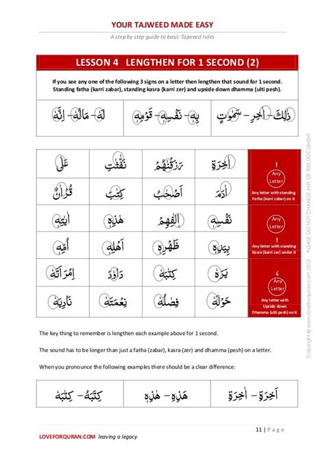 Your Tajweed Made Easy Pdf How To Read Quran Learn Quran Islamic