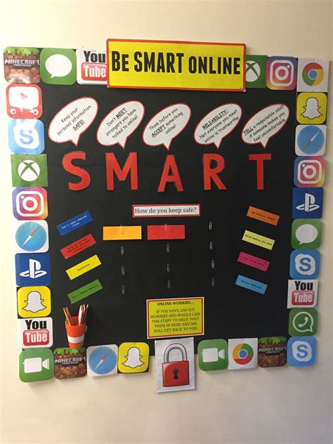 Ict Internet Safety Display Computer Lab Bulletin Board Ideas