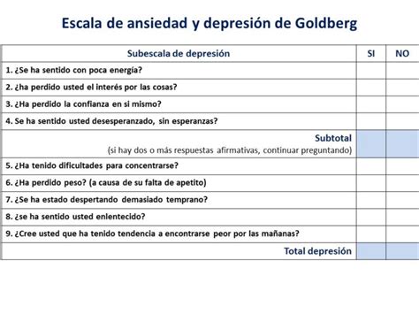 Descubre Tu Nivel De Ansiedad Y Depresi N Con La Escala De Goldberg