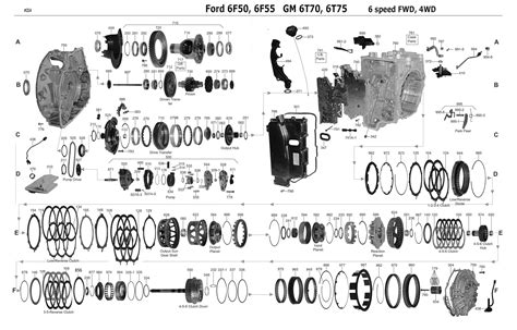 6t70 Transmission Parts Repair Guidelines Problems Manuals