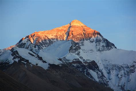 Mount Everest - Shigatse Attractions - China Top Trip