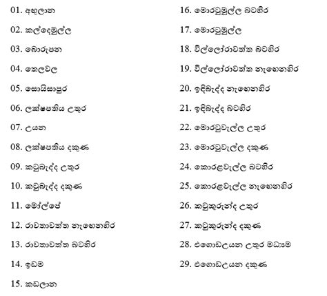 අප ගැන Moratuwa Municipal Council