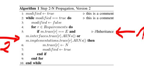 How To Add Comment In Algorithm Tex Latex Stack Exchange