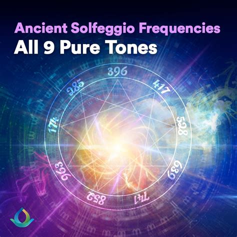 All 9 Pure Tones By Gaia Meditation