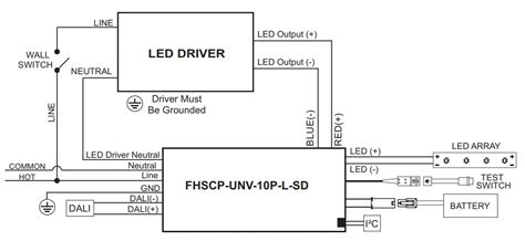 Fulham Fhscp Unv P L Sd Hotspot Constant Power Programmable Led