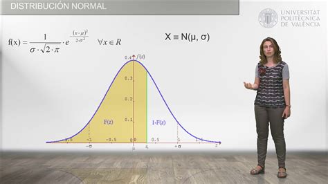 Distribución Normal Cálculo De Probabilidades Usando La Tabla De La