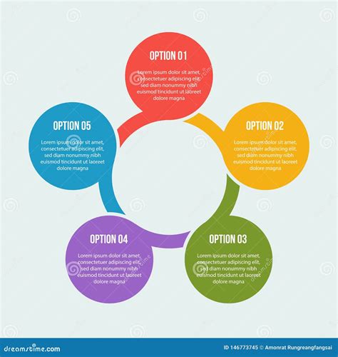 A Carta Do C Rculo Circunda O Diagrama Infographic Ou Circular