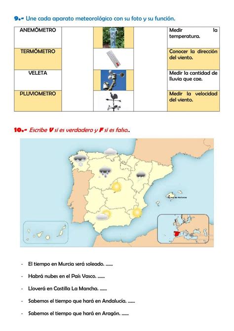 Repaso FenÓmenos AtmosfÉricos Worksheet Live Worksheets