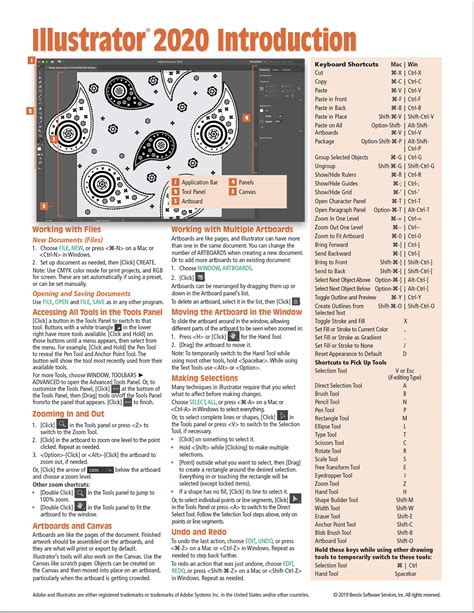 Buy Adobe Illustrator 2020 Introduction Quick Reference Guide Cheat Sheet Of Instructions Tips