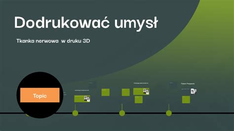 Dodrukowa M Zg By Agata Mijas On Prezi